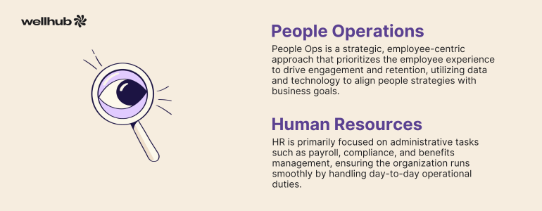 Human Resources and People Operations. HR handles administrative tasks, whereas People Ops focuses on strategic, employee-centric approaches using data to enhance engagement and retention.