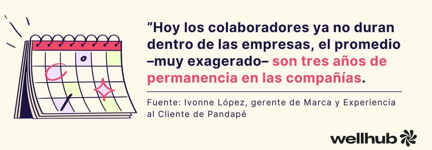 permanencia laboral estadistica