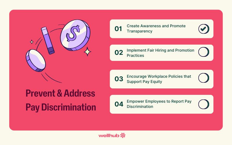 Prevent and address pay discrimination in 4 steps