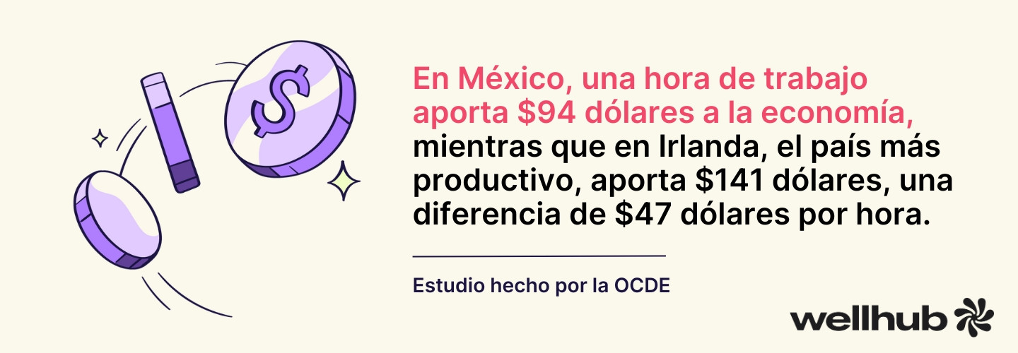 productividad laboral en mexico aporte a la econimia