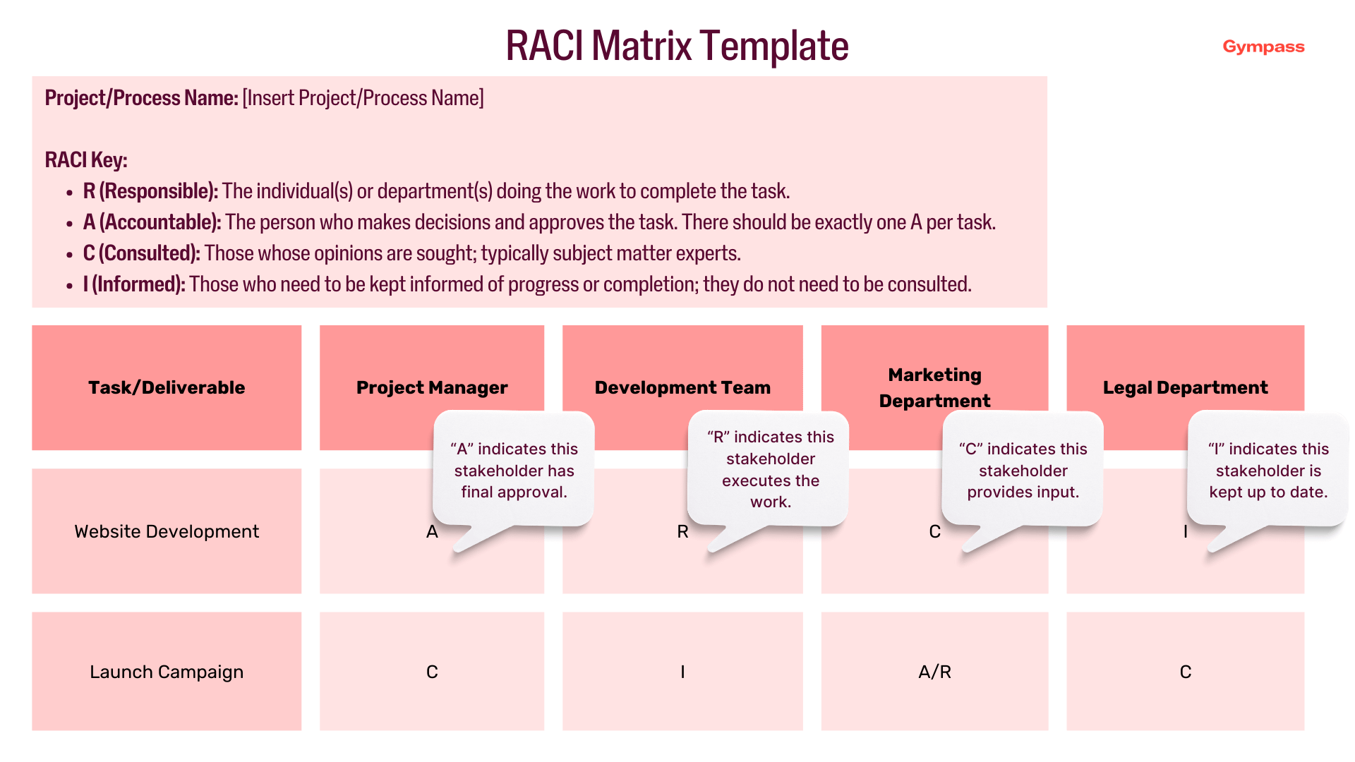 rasci-matrix-template.png
