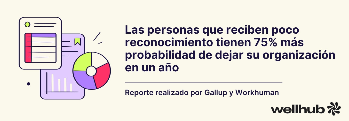 consecuencias de poco reconocimiento laboral