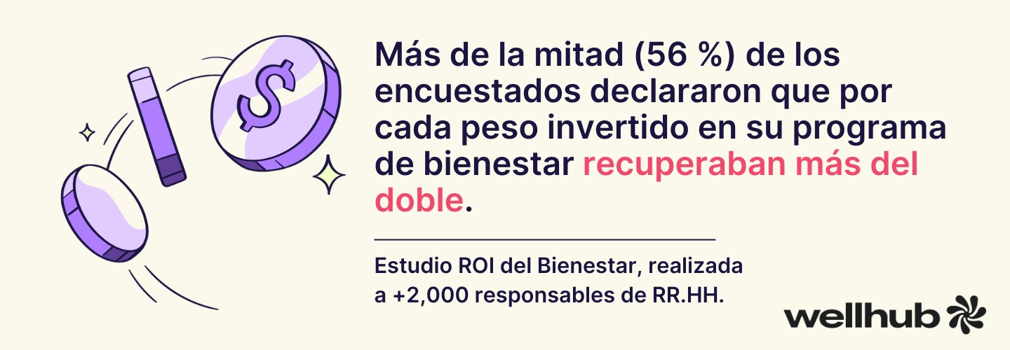 roi de programas de bienestar laboral_estadistica.jpg