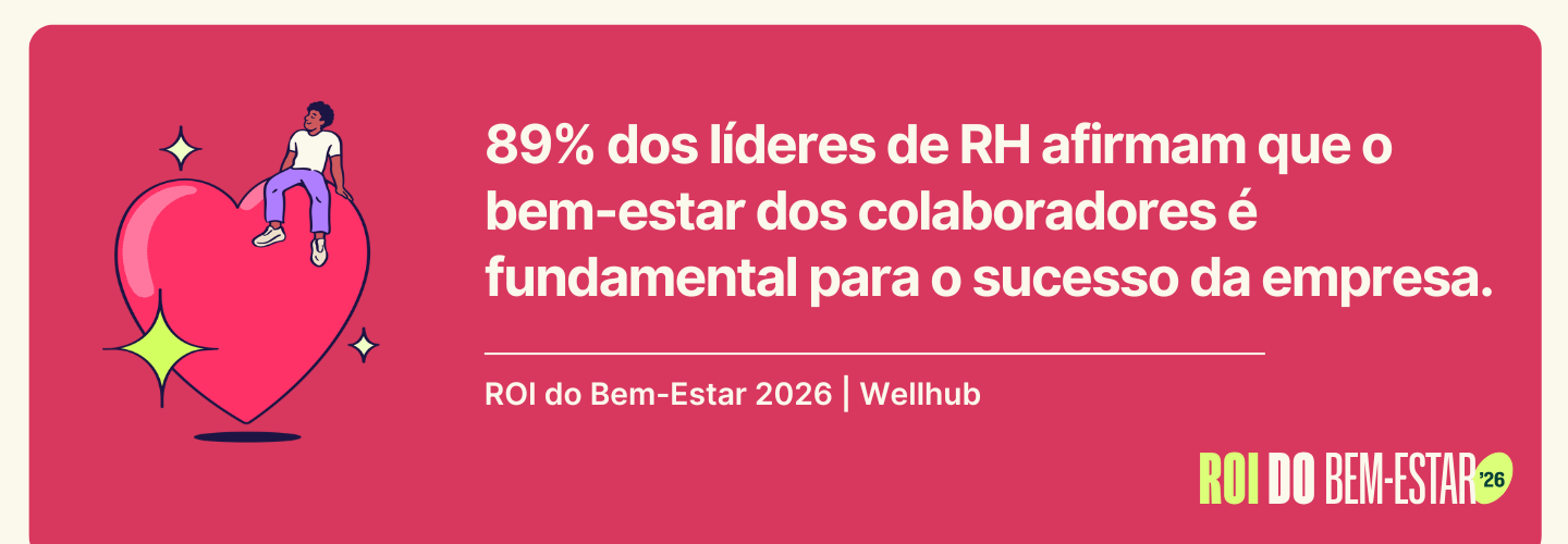 Ilustração de um coração rosa com uma pessoa sentada no topo, ao lado do texto: “89% dos líderes de RH afirmam que o bem-estar dos colaboradores é fundamental para o sucesso da empresa”. A peça destaca o relatório “ROI do Bem-Estar 2026”, do Wellhub.