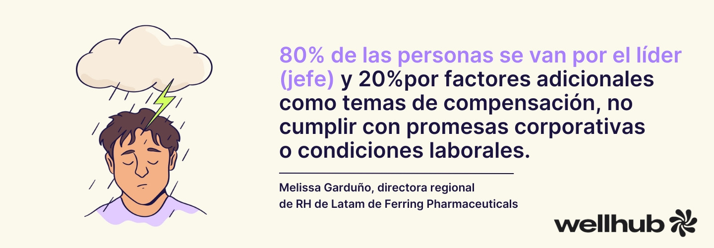razones de la rotacion de personal en Mexico