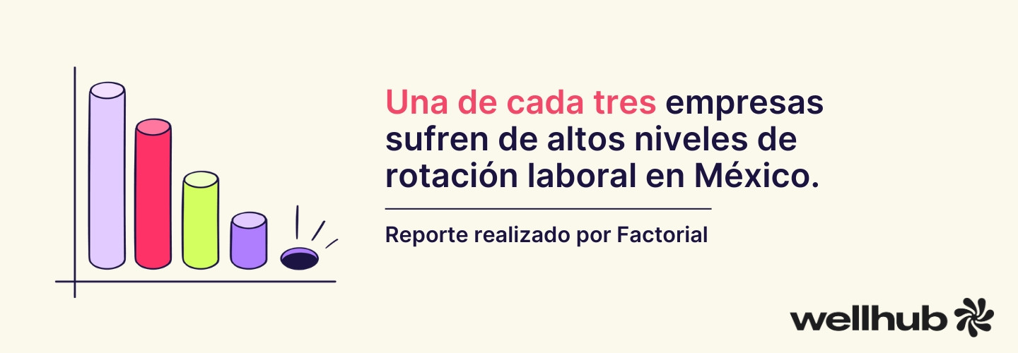 rotacion de personal en mexico estadistica