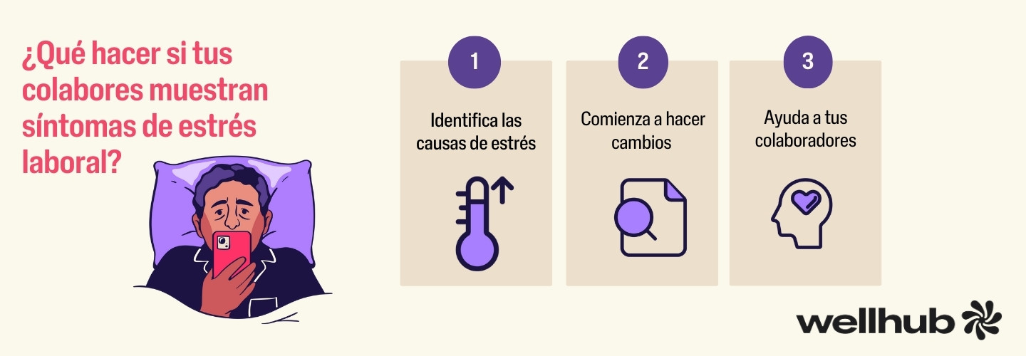 sintomas de estres laboral acciones a tomar
