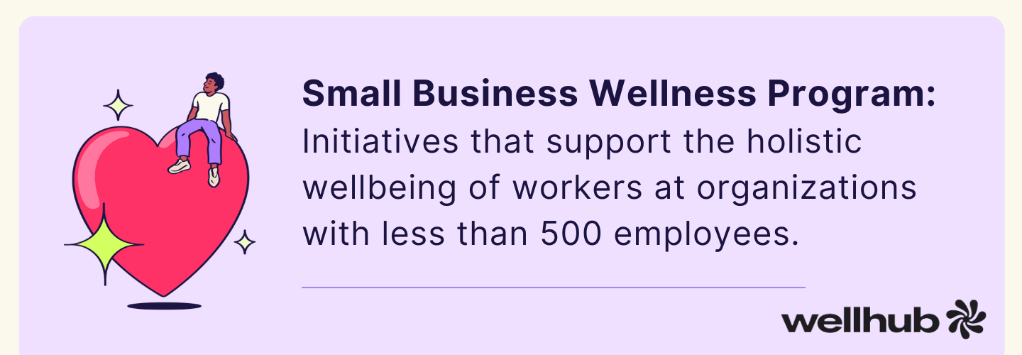 Banner defining Small Business Wellness Program as support for employee wellbeing at companies with fewer than 500 employees.