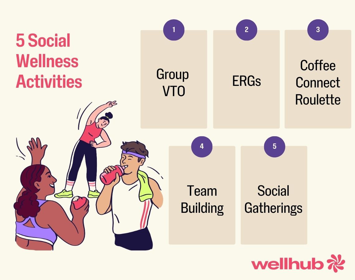 Graphic listing 5 social wellness activities: group <a href=
