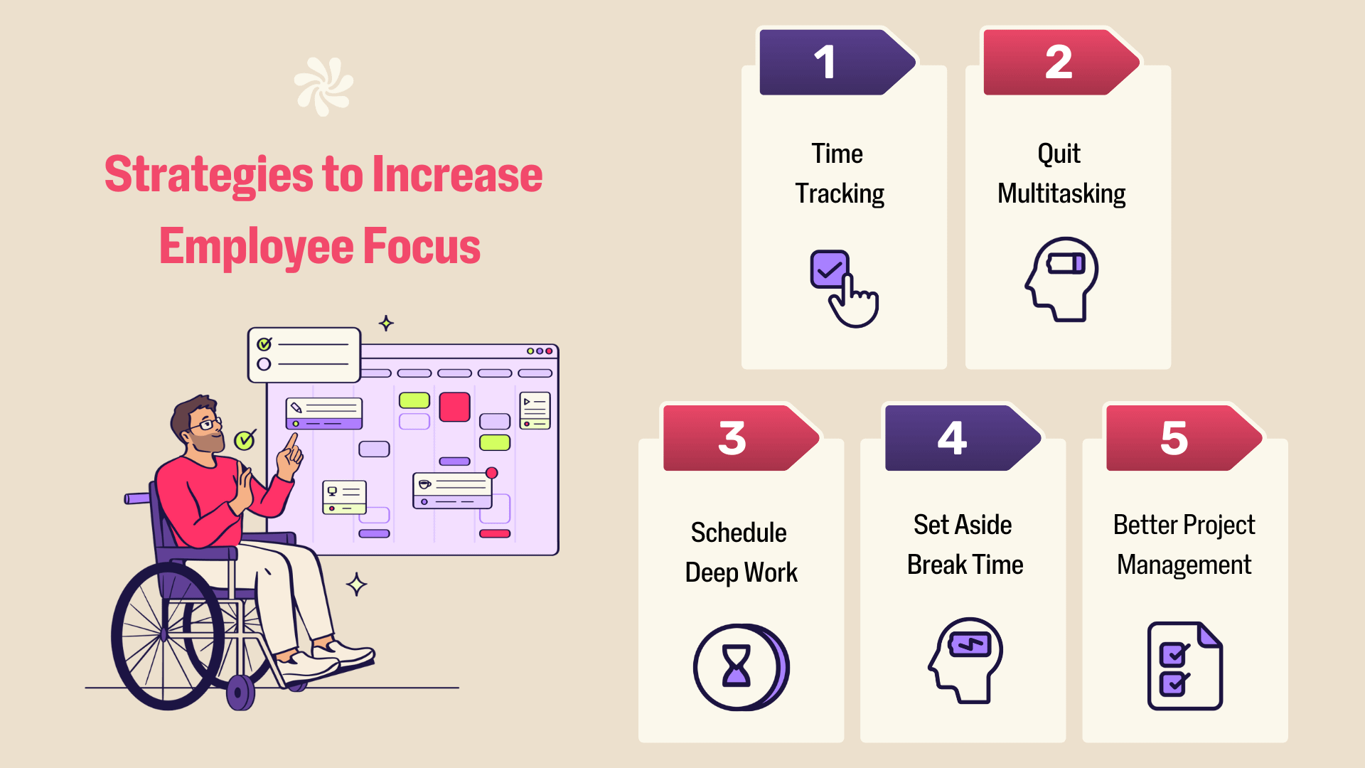 Strategies to Increase Employee Focus: Time Tracking, Quit Multitasking, Schedule Deep Work, Set Aside Break Time, Better Project Management 