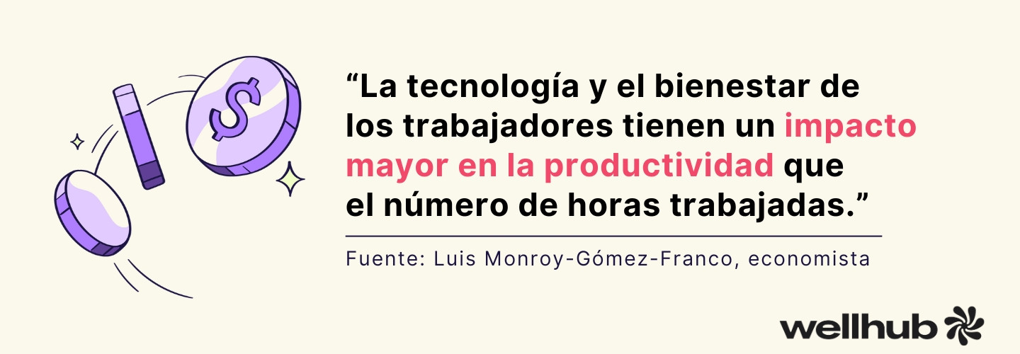 tecnologia y bienestar laboral para mayor productividad