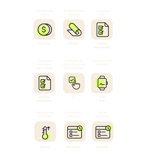 conclusiones tendencias de bienestar mexico Wellhub