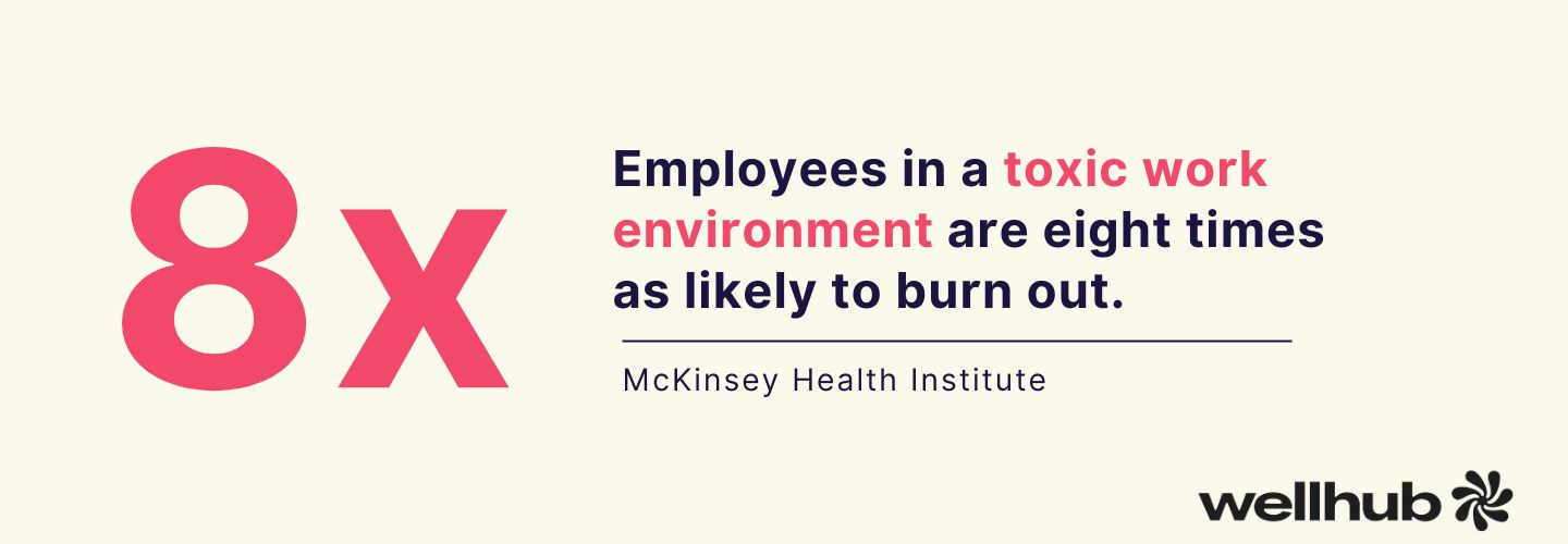 Toxic work environments make burnout eight times more likely, per McKinsey Health Institute