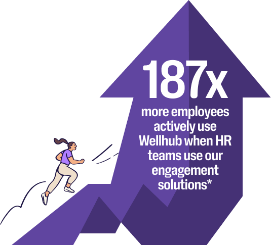 An image highlights that 187X more employees actively use Wellhub when clients use our engagement solutions.