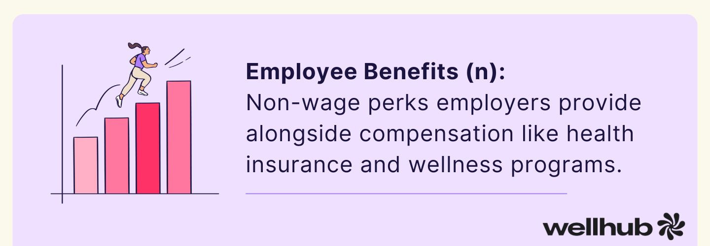 Definition of employee benefits: non-wage perks like health insurance and wellness programs; includes a chart with a person climbing upward and Wellhub logo.