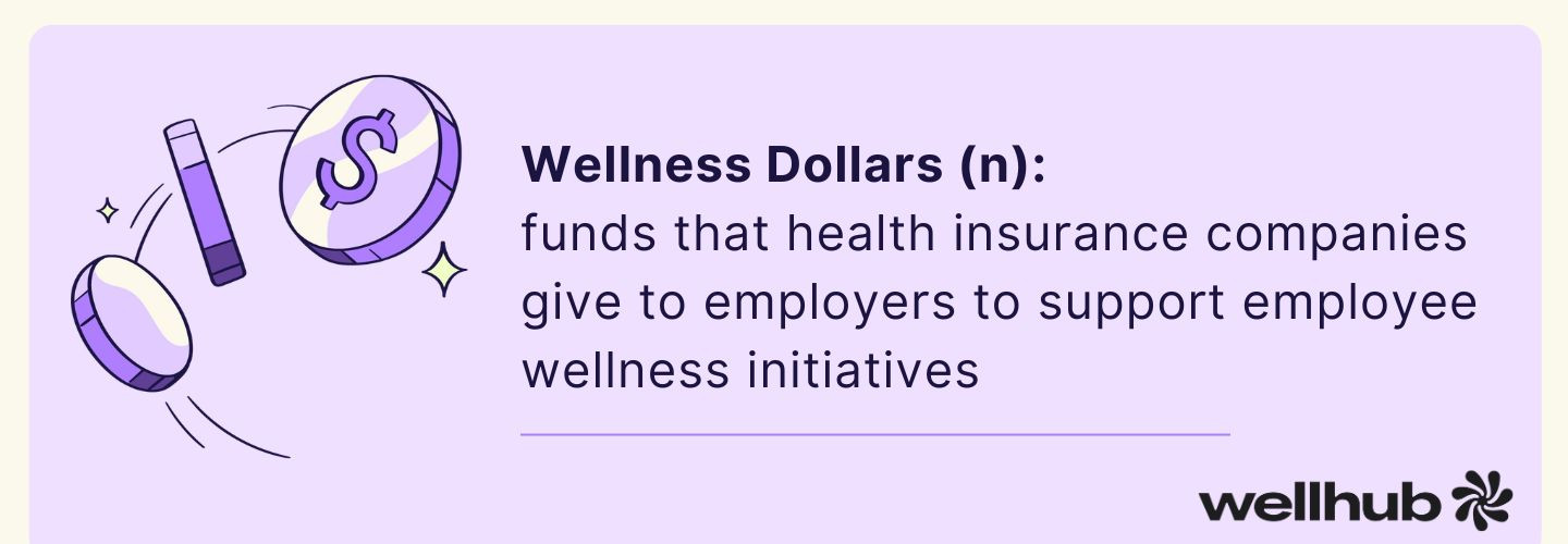 Wellness Dollars (n):  funds that health insurance companies give to employers to support employee wellness initiatives., with floating coins and the Wellhub logo.