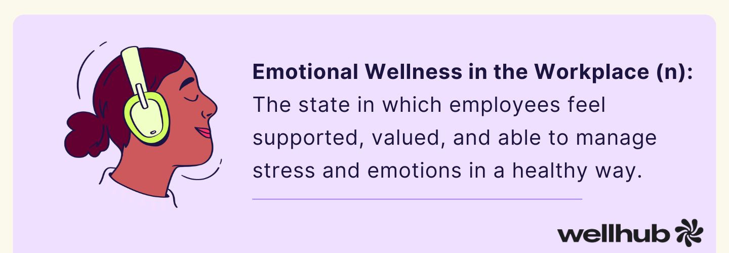 Definition of emotional wellness in the workplace: employees feeling supported, valued, and able to manage stress.