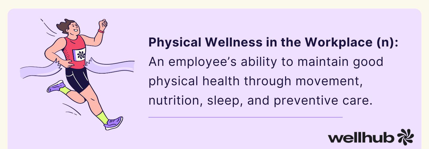 Definition image stating physical wellness in the workplace is maintaining good health through movement, nutrition, sleep, and preventive care.