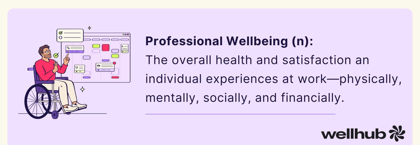 Definition of professional wellbeing as overall work-related health and satisfaction—physical, mental, social, and financial.