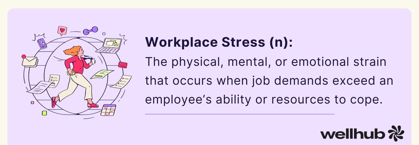 Definition of workplace stress as physical, mental, or emotional strain from job demands exceeding employee coping resources.