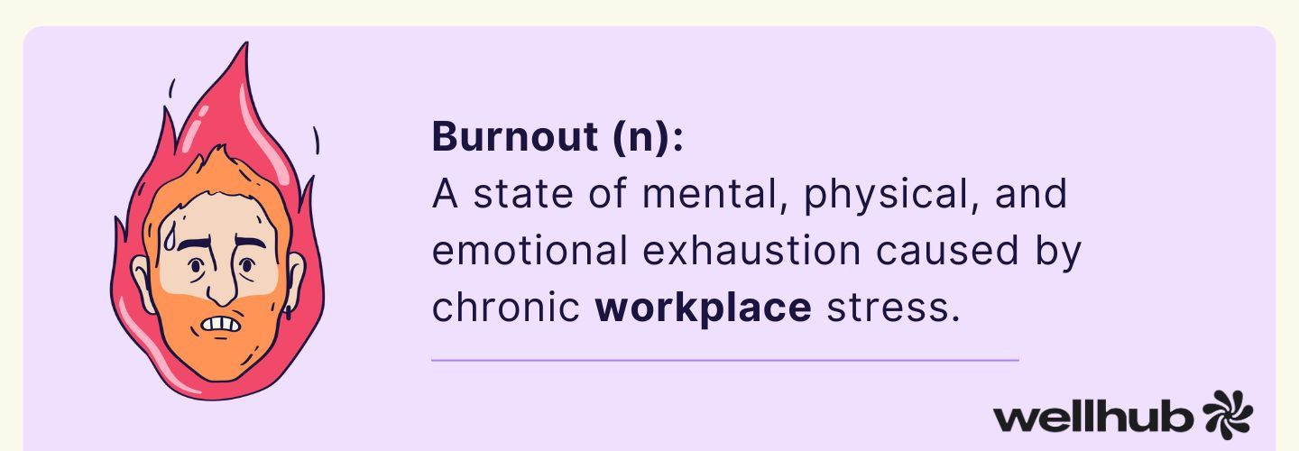 Illustration of a stressed man with flaming head beside text defining burnout as mental, physical, and emotional exhaustion from workplace stress. Wellhub logo bottom right.