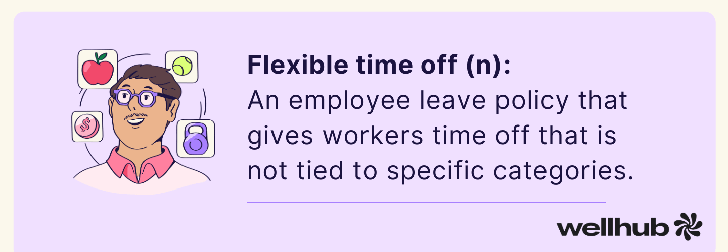 Illustrated definition of Flexible Time Off as a leave policy that allows employees time away from work without assigning specific categories like vacation or sick leave.