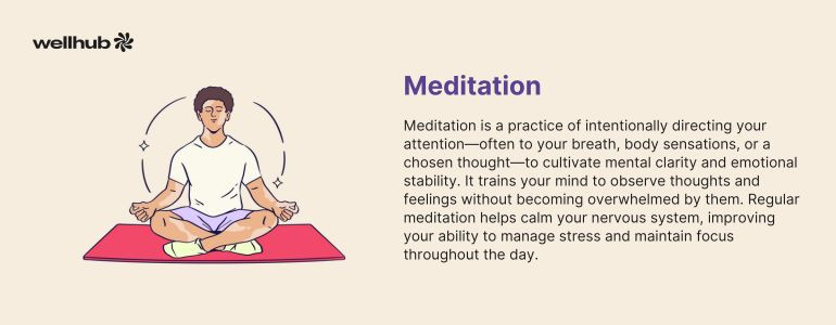 Infographic defining meditation as intentionally directing attention to enhance mental clarity and stability; explains meditation trains the mind to observe thoughts calmly, improving stress management and daily focus.