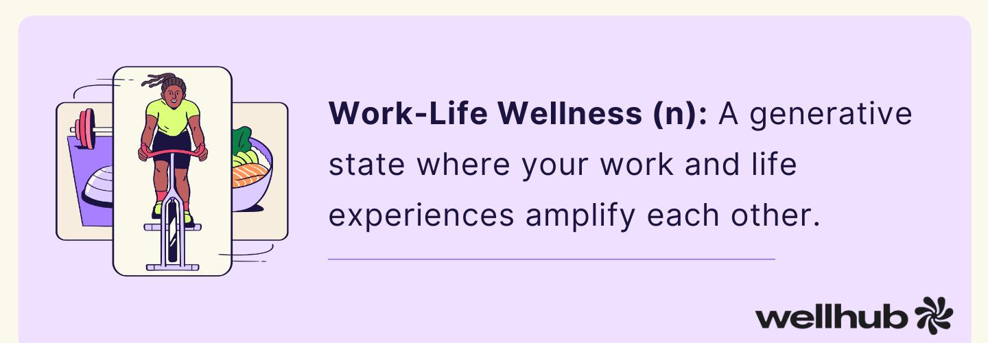 Work-Life Wellness (n): A generative state where your work and life experiences amplify each other.